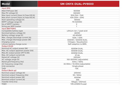 onyx pv 9000|ONYX DUAL PV9000 .